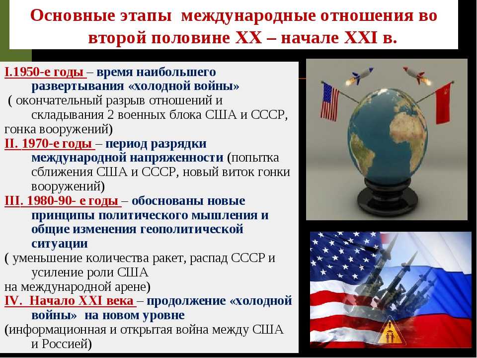 Основные события первой мировой войны