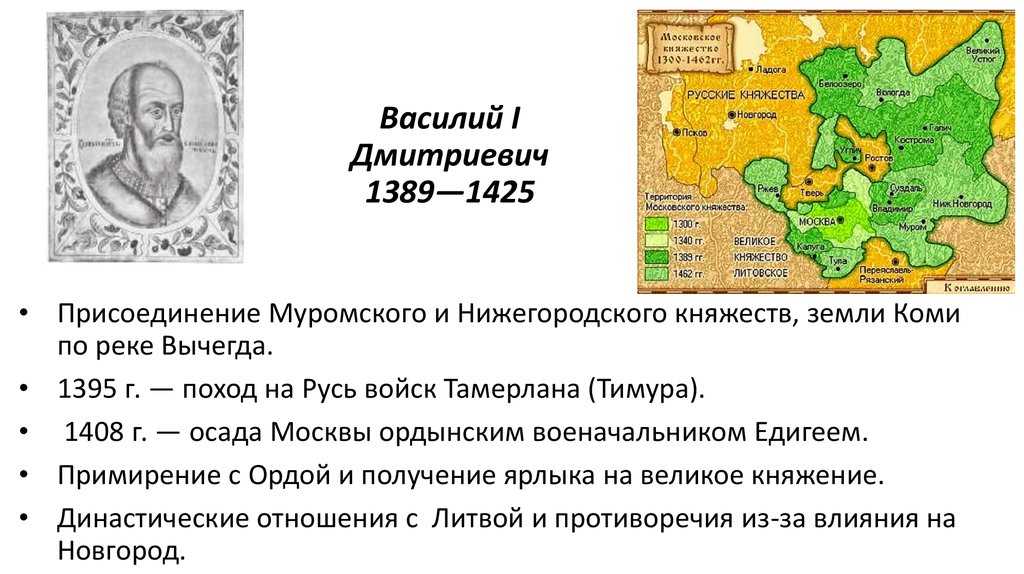 Даниил александрович — первый московский князь