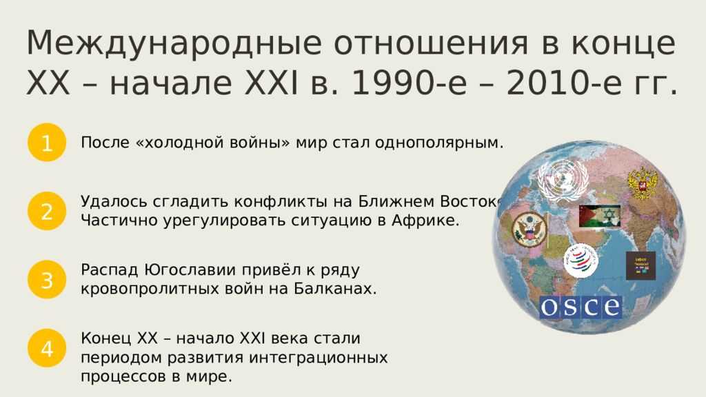 Ход 1 мировой войны: события и исторические факты, дата начала и окончания