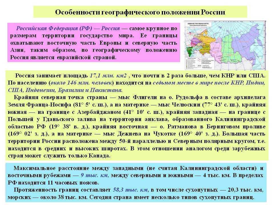 Творческий проект по географии «особенности экономико-географического положения россии». воспитателям детских садов, школьным учителям и педагогам - маам.ру