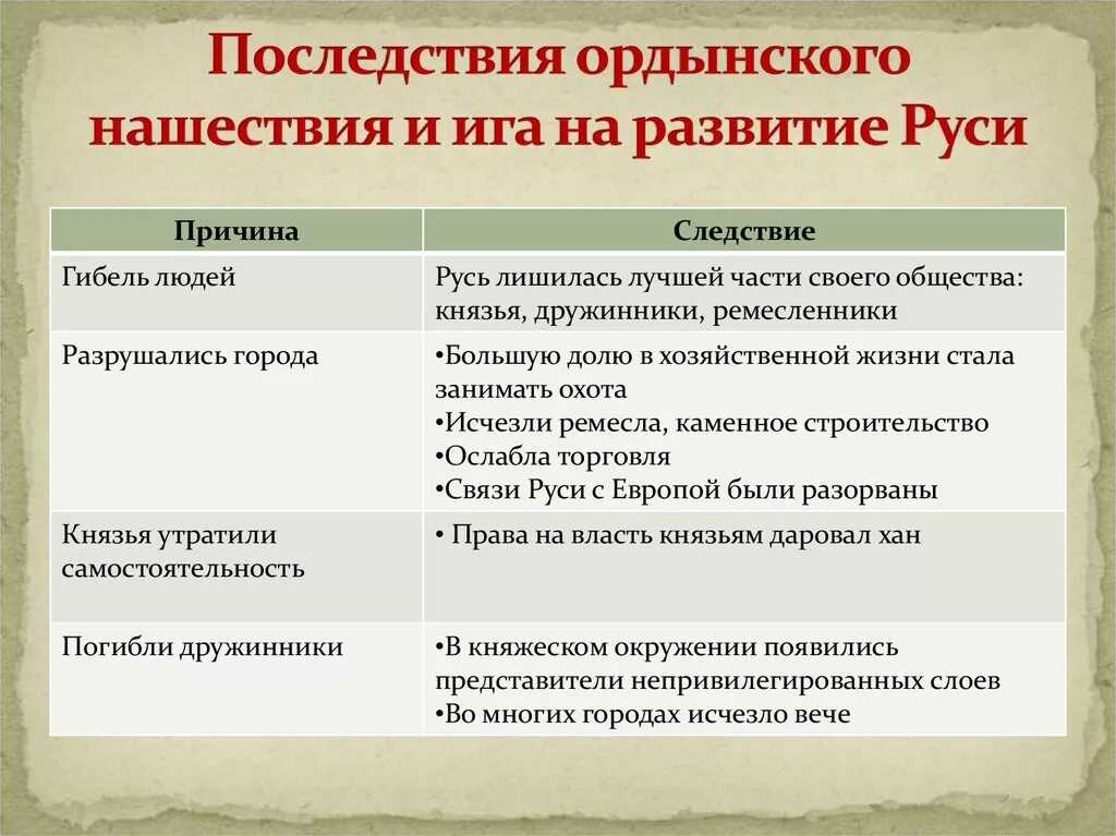 Сергей васильев • про монголов-самодуров и про их лошадей с gps и турбонаддувом
