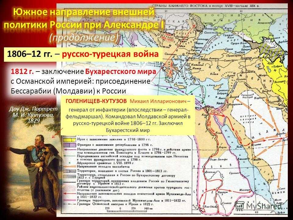 История. бухарестский мирный договор между россией и турцией бухарестский мир с османской империей