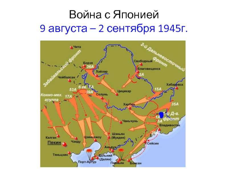 Японская армия в китае в 1941–1945 гг  | сми oboznik - личность, общество, армия, государство