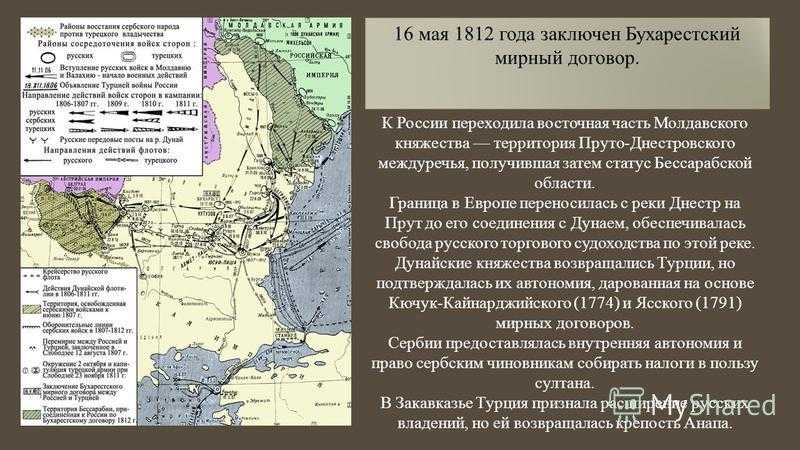Русско-турецкий бухарестский мирный договор 16 мая 1812 года. » международная военно-историческая ассоциация