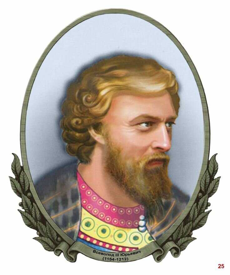 Глава ix. установление ордынского ига и татарские «рати» второй половины xiii века