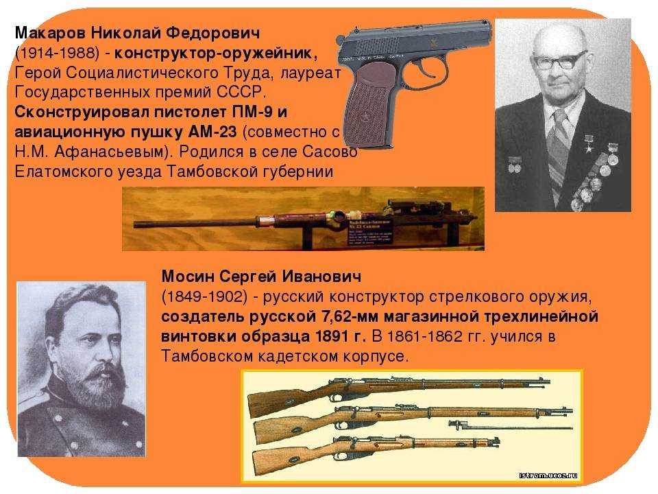 Пистолет макарова: ттх пм, боевая скорострельность, фото, боевой, сколько весит, пм 9мм, калибр, прицельная дальность. материальная часть стрелкового оружия. пистолет макарова