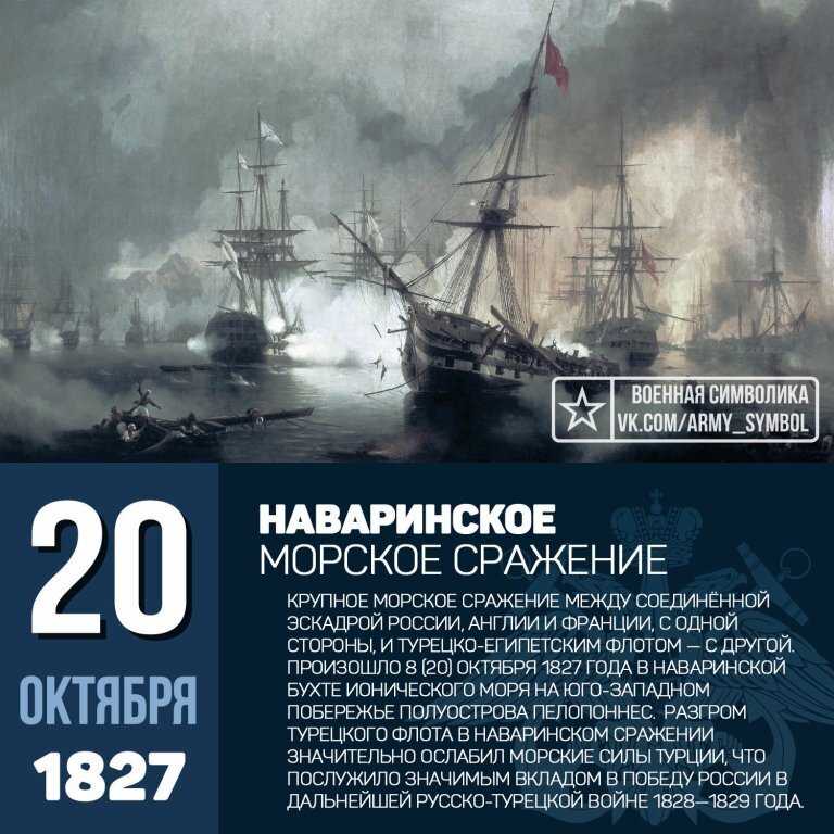 Наваринское сражение: как европейская миротворческая миссия обернулась для россии войной