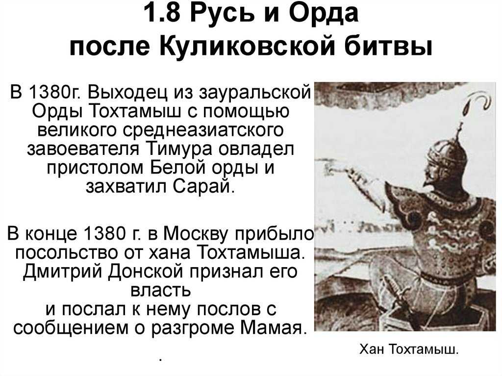 Походы тамерлана