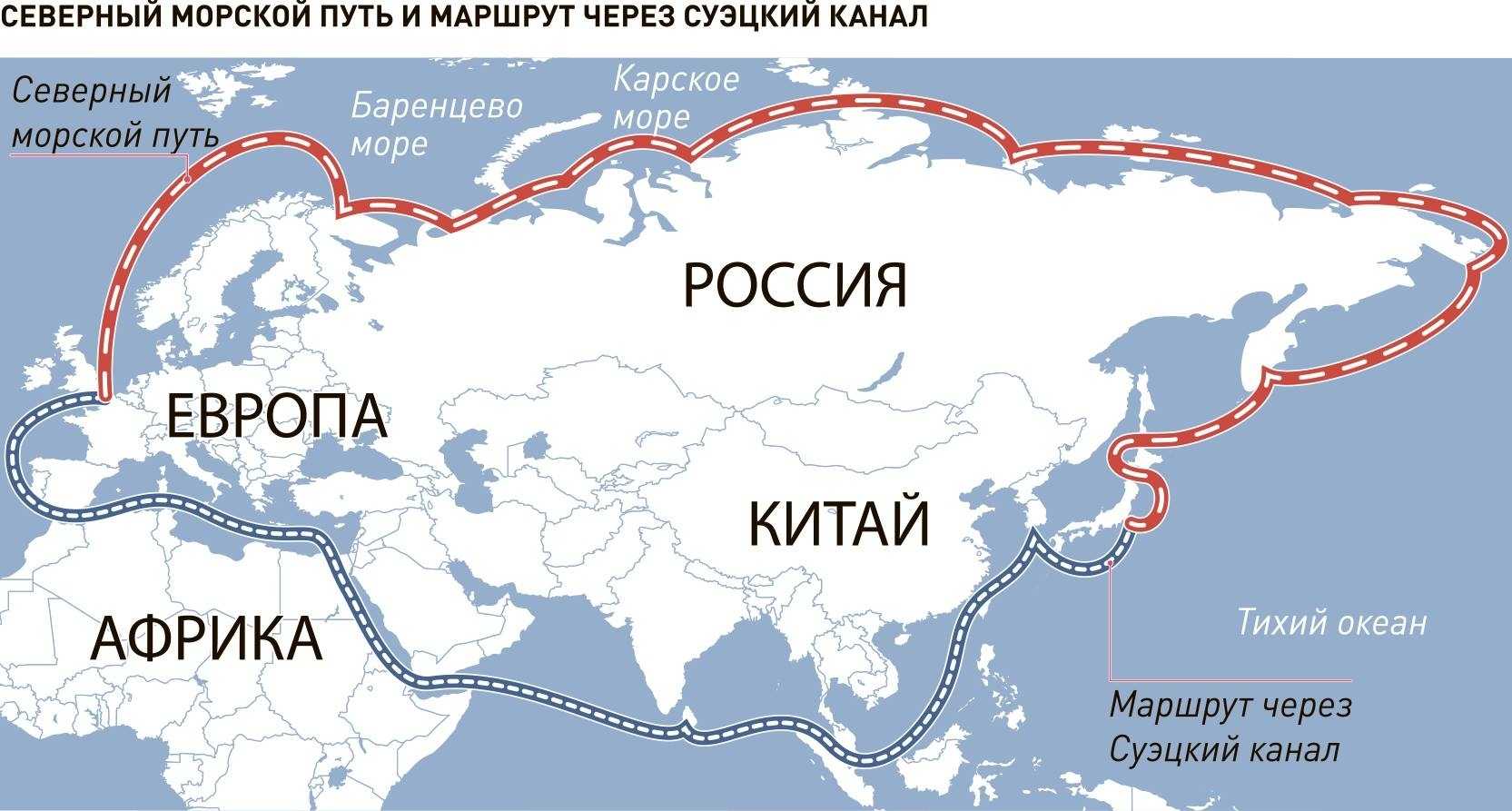 Хронология: суэцкий кризис