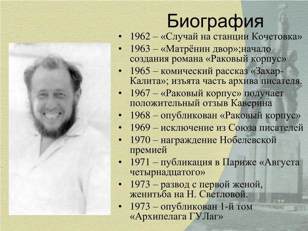 История создания и появление в печати произведения а. и. солженицына «одного дня ивана денисовича» (один день ивана денисовича солженицын)