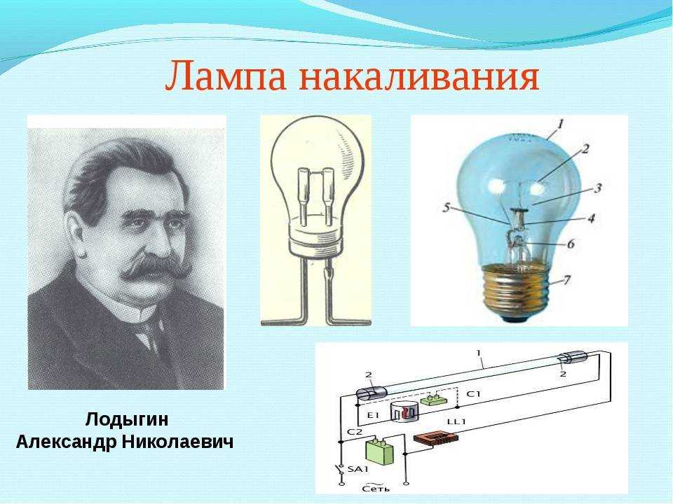 История электрификации россии: от царской до современной