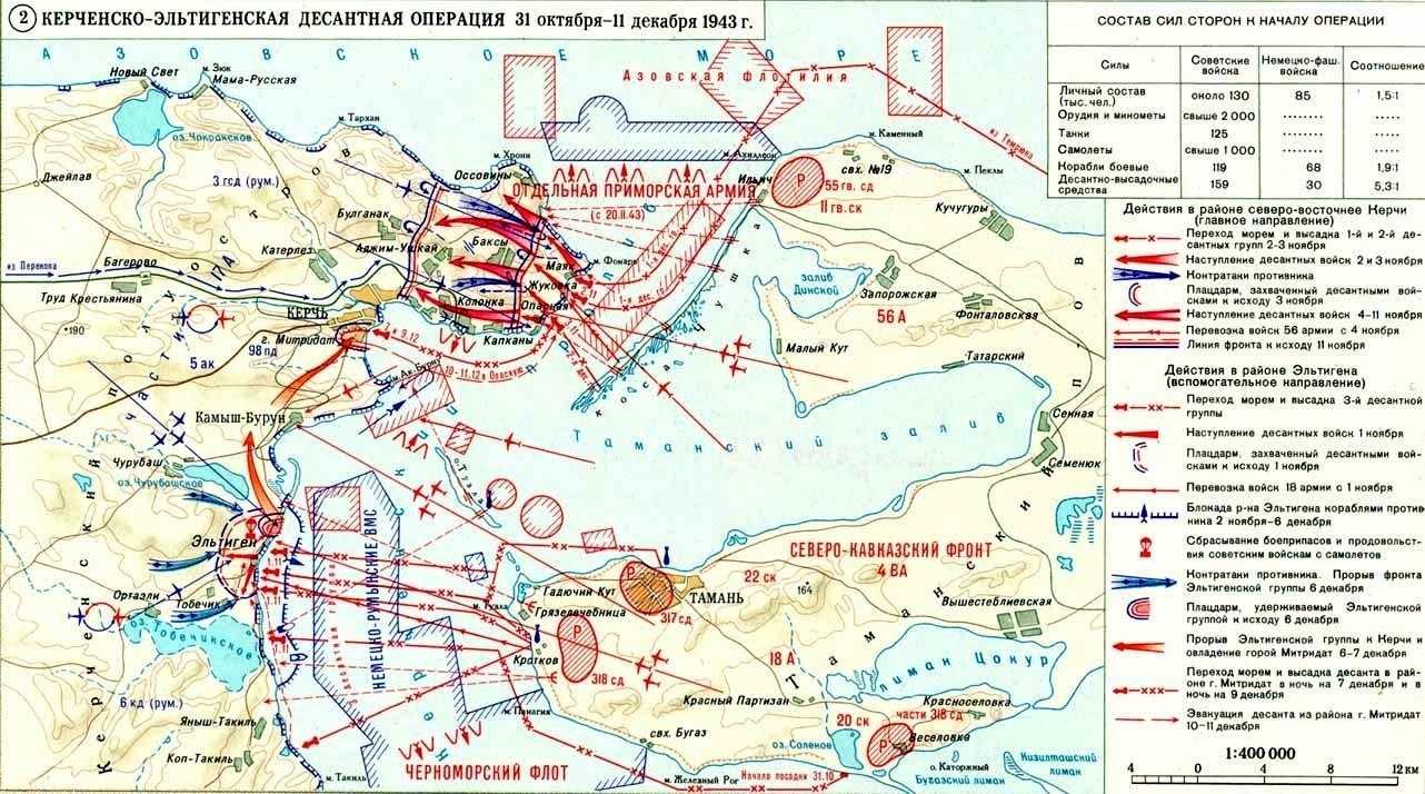Новороссийская операция (1943)