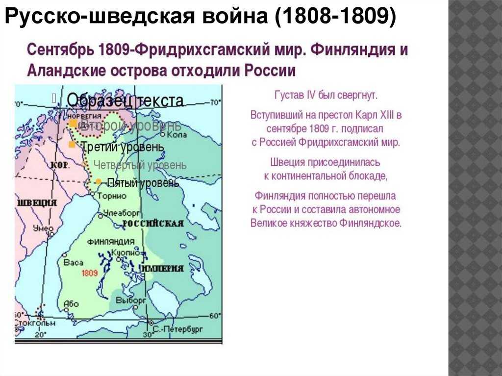 Как и когда произошло присоединение финляндии к российской империи