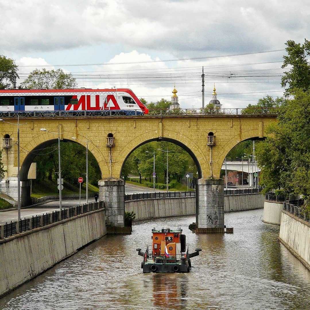 Лефортово (район москвы) — рувики