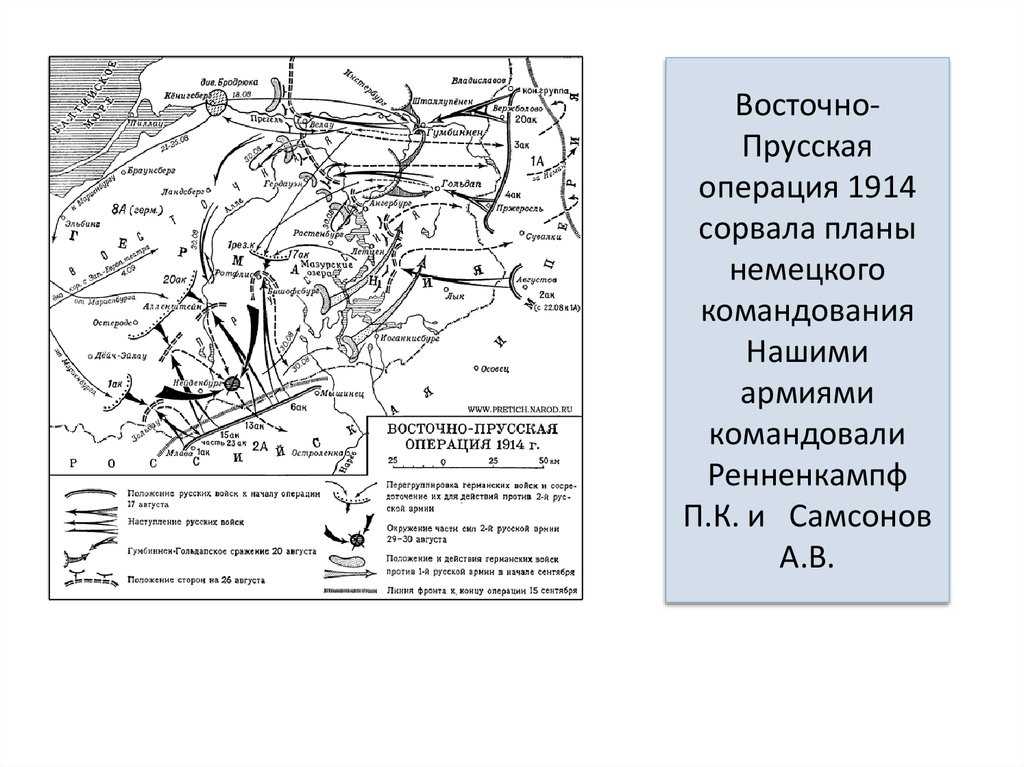 Суть и реализация плана шлиффена в 1914 году