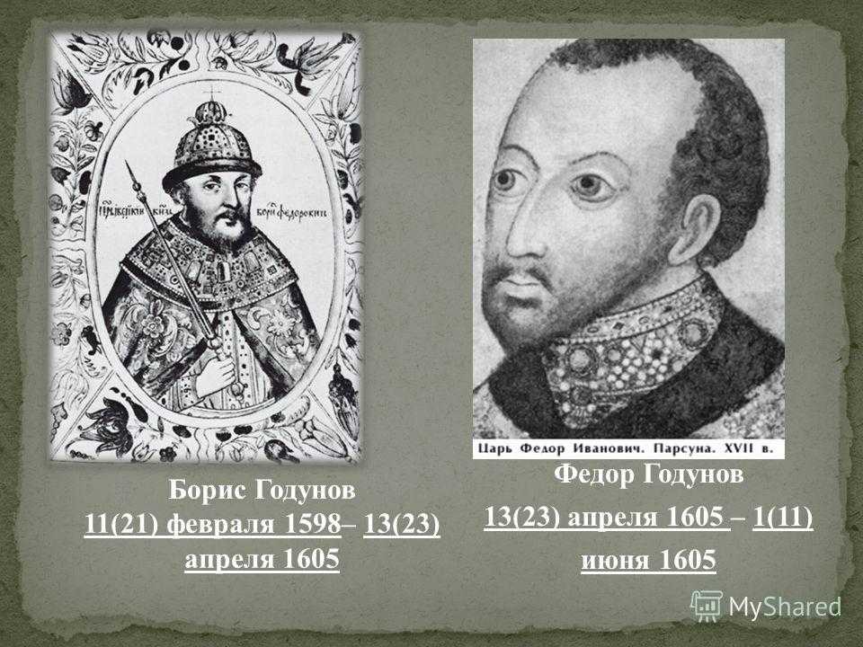 Фёдор ii годунов