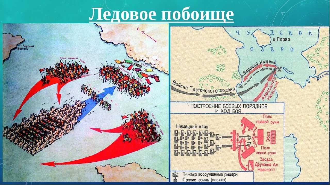 Pipl • 5 апреля 1242 года состоялось «ледовое побоище»