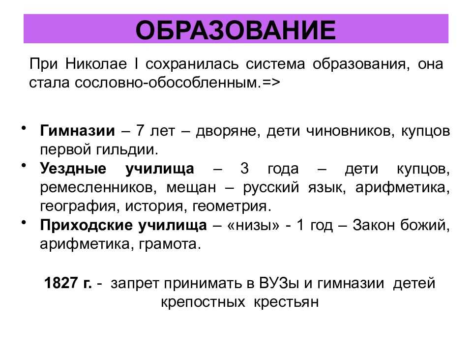 14 апреля в истории россии