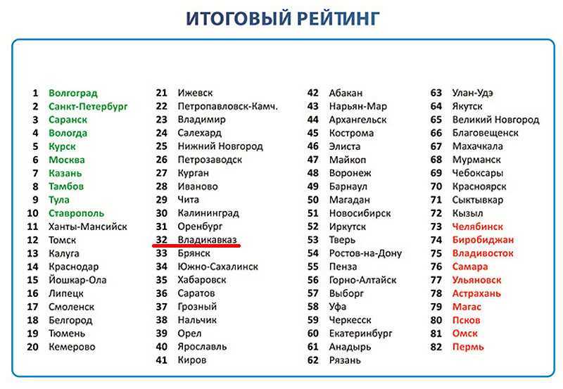 Где находится ярополецкая гэс. московская область, волоколамский г.о., с. ярополец.