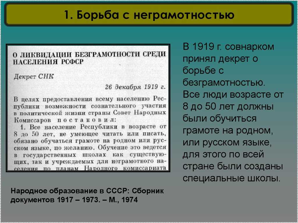 Ликвидация безграмотности - как происходила и зачем читать онлайн