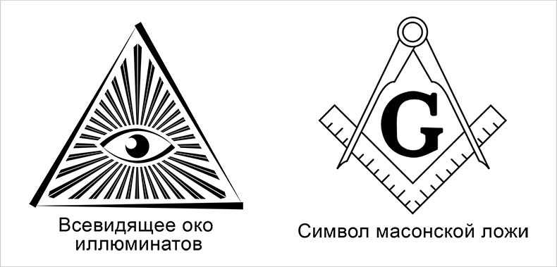 Масоны: чем они занимаются и что значит всевидящее око | рбк тренды