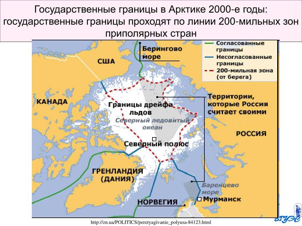 Кто на самом деле и когда открывал и осваивал русскую арктику