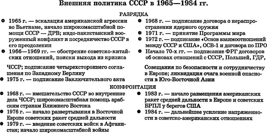 Вопрос 23. национальная политика в ссср презентация, доклад