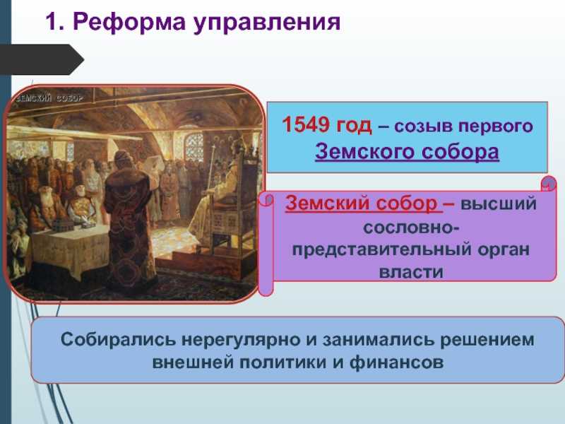 Земский собор
