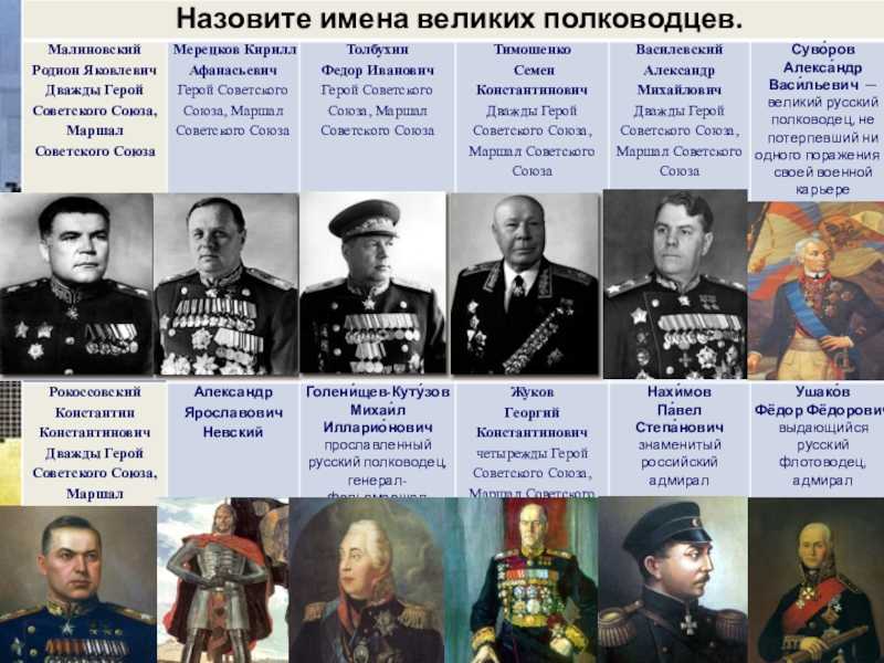 Колчак александр васильевич: биография, личная жизнь, достижения адмирала