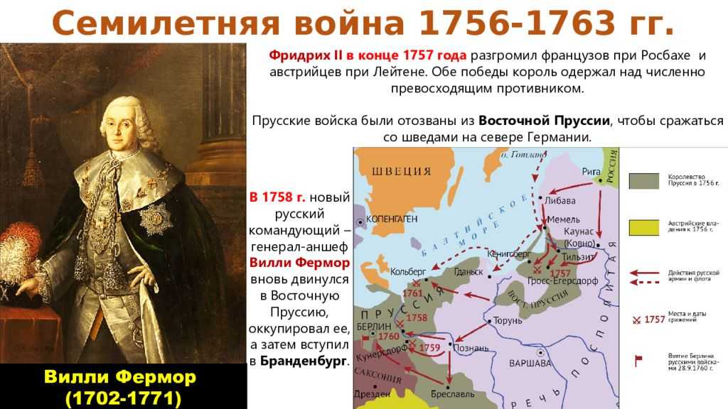 Салтыков петр семенович - военная биография- битвы, даты, войны - кратко