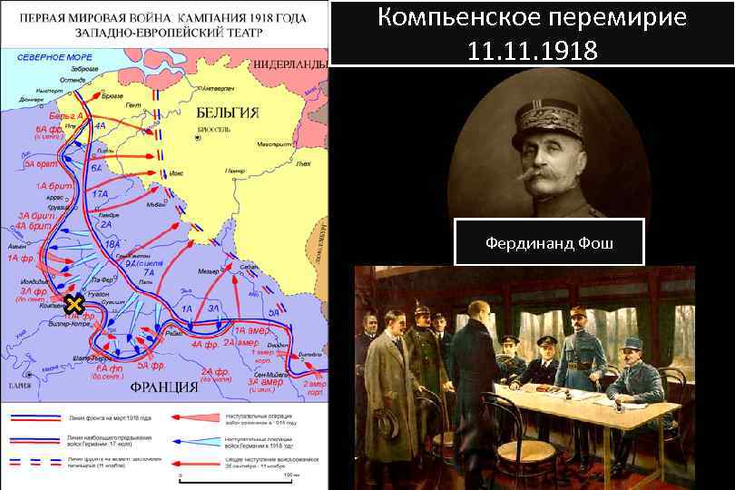 Первая мировая как первый акт глобальной войны хх века