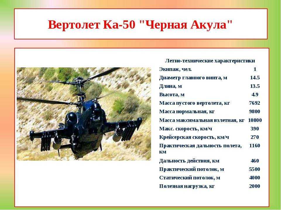 Ми-14: винтокрылая амфибия