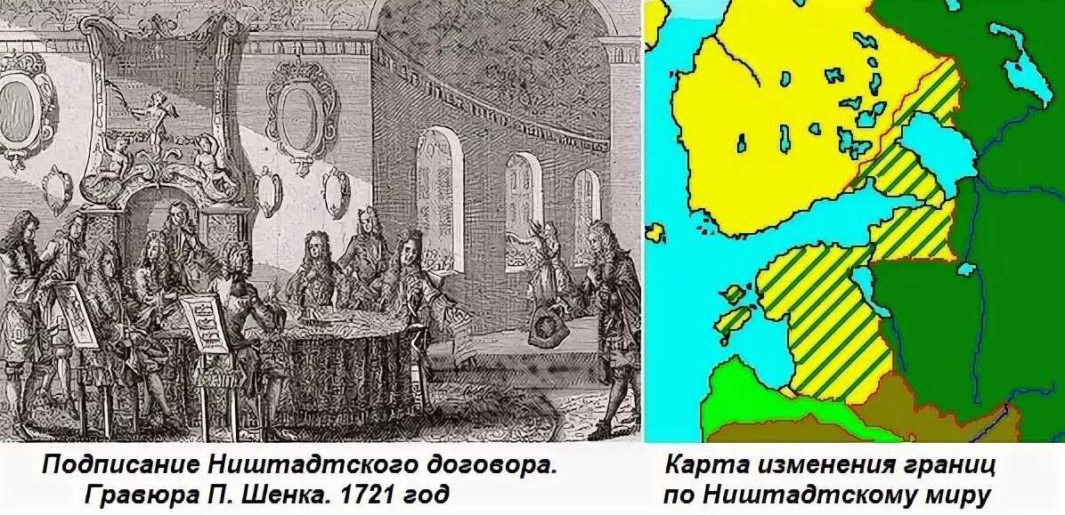 Провозглашение россии империей