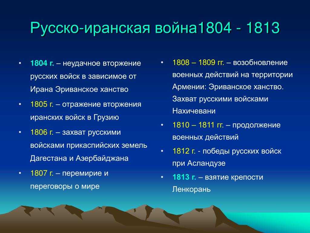 Русско-иранские войны. история россии xix–xx вв причины иранской войны 1804 1813