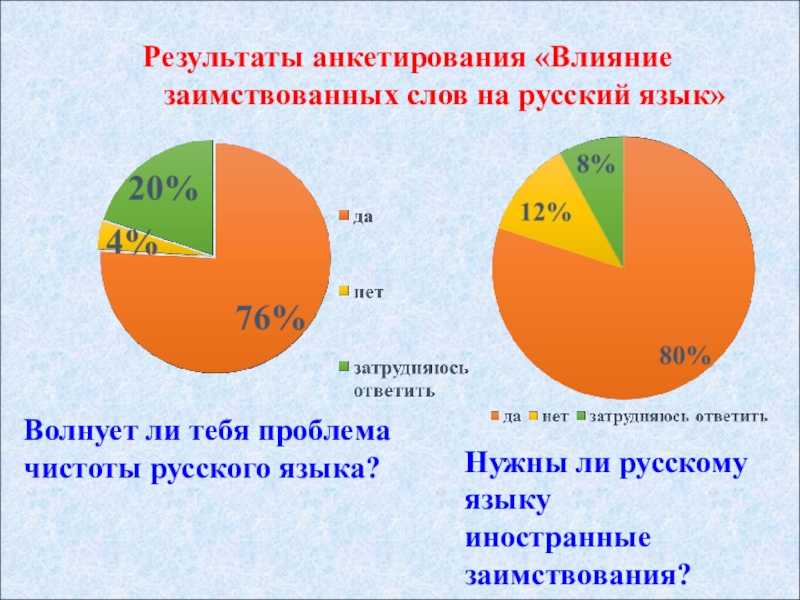 Шаромыжник — кто это и откуда взялось это слово?