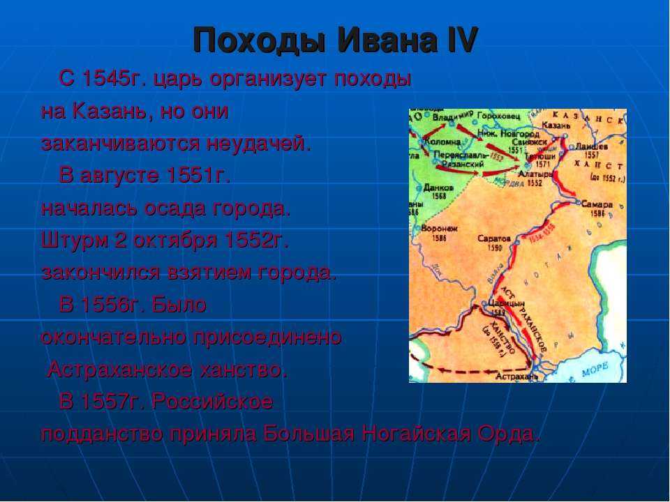 Казанские походы