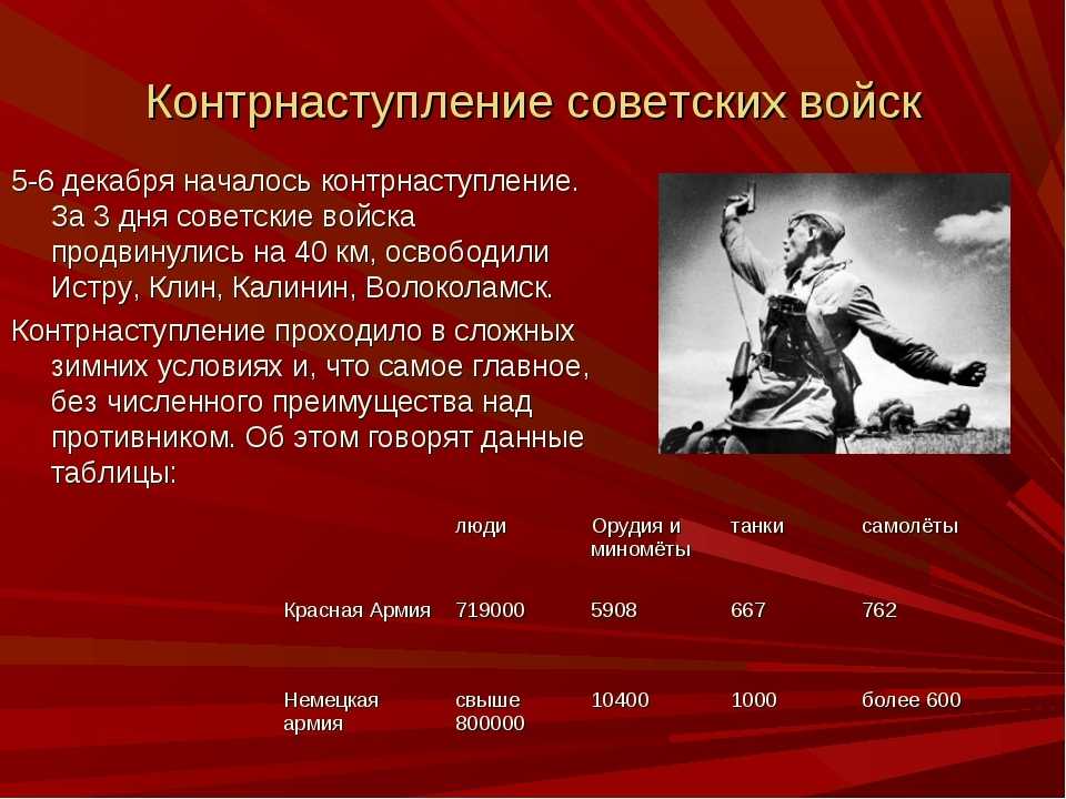 Битва за москву