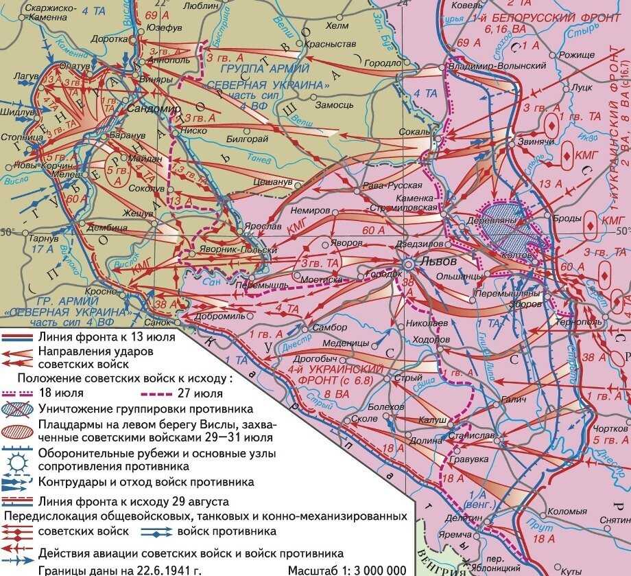 Львовско-сандомирская операция в вов: ход действий и последствия.