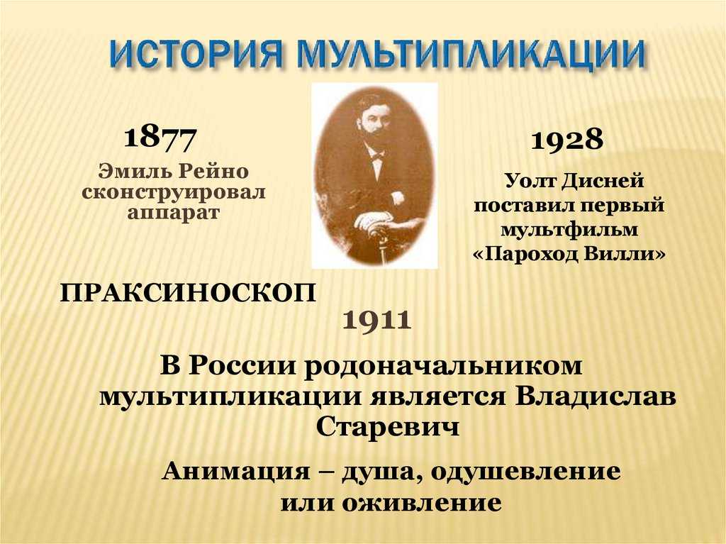 Международный день анимации
