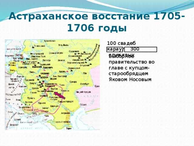 5 восстаний бунташного века