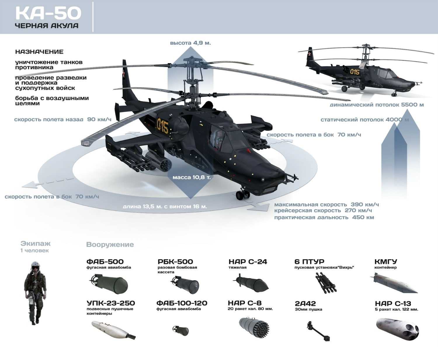 Вертолёт ка-50