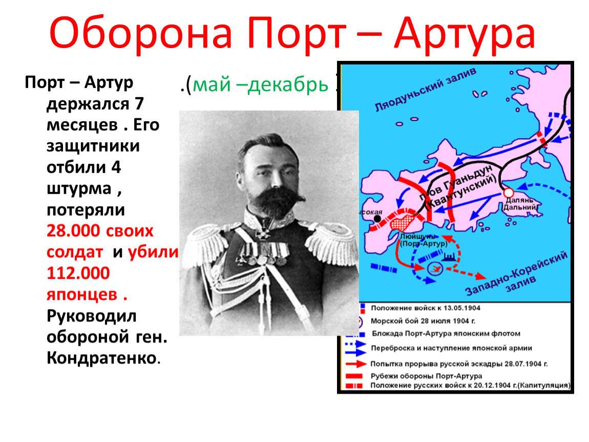 Оборона порт-артура: как это было — кириллица — энциклопедия русской жизни