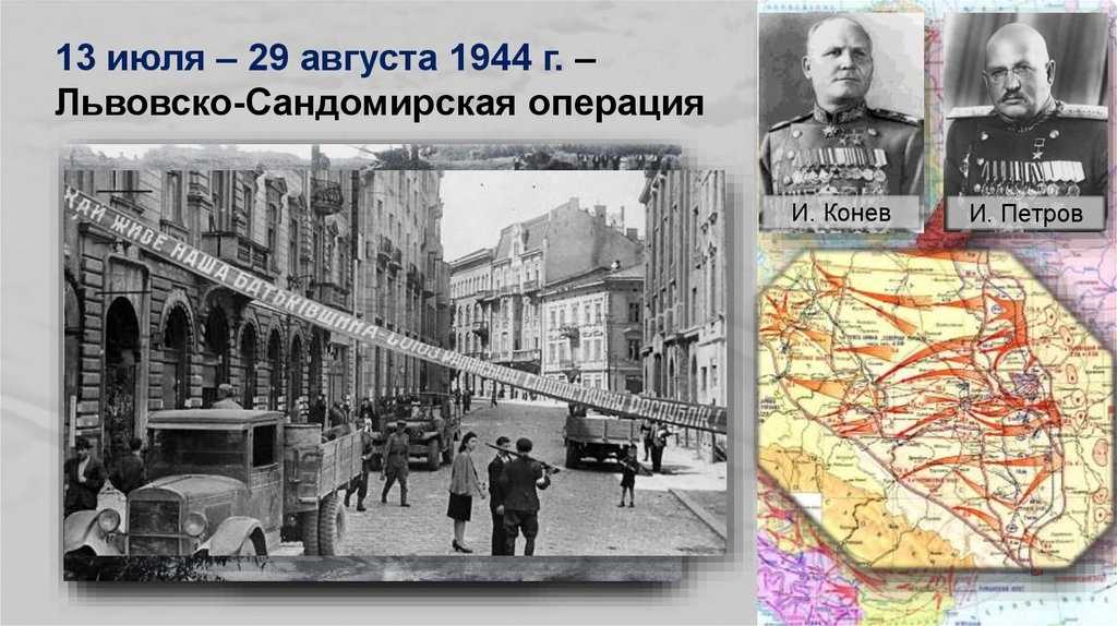 Львовско-сандомирская операция