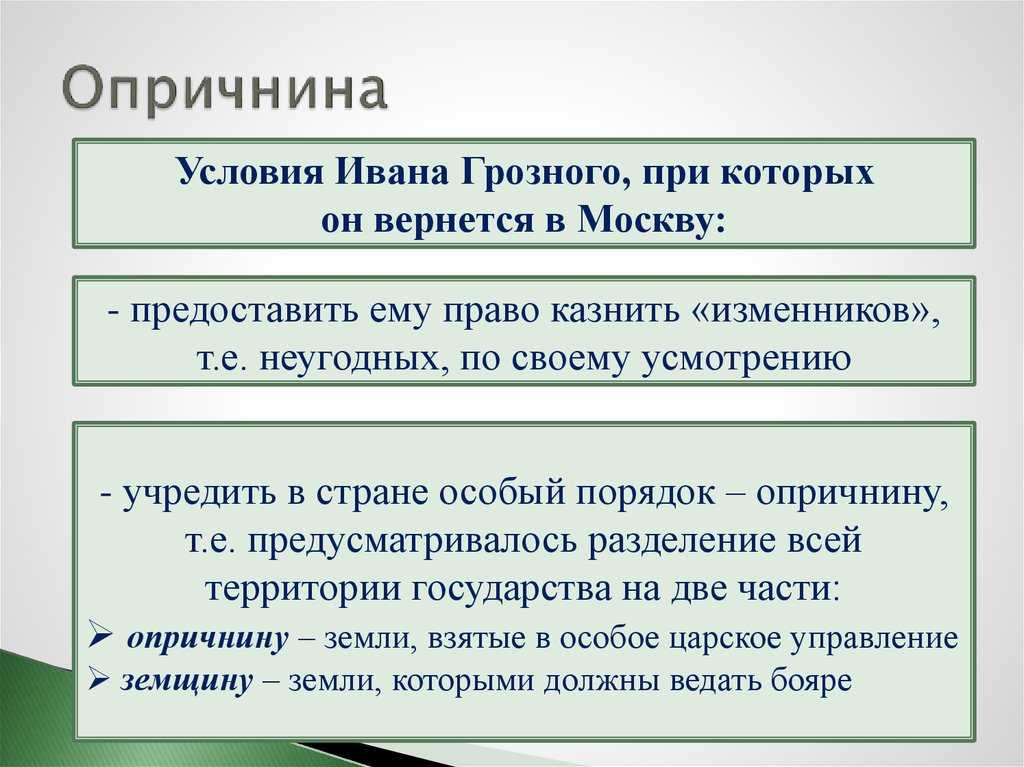 Опричнина - энциклопедия россии