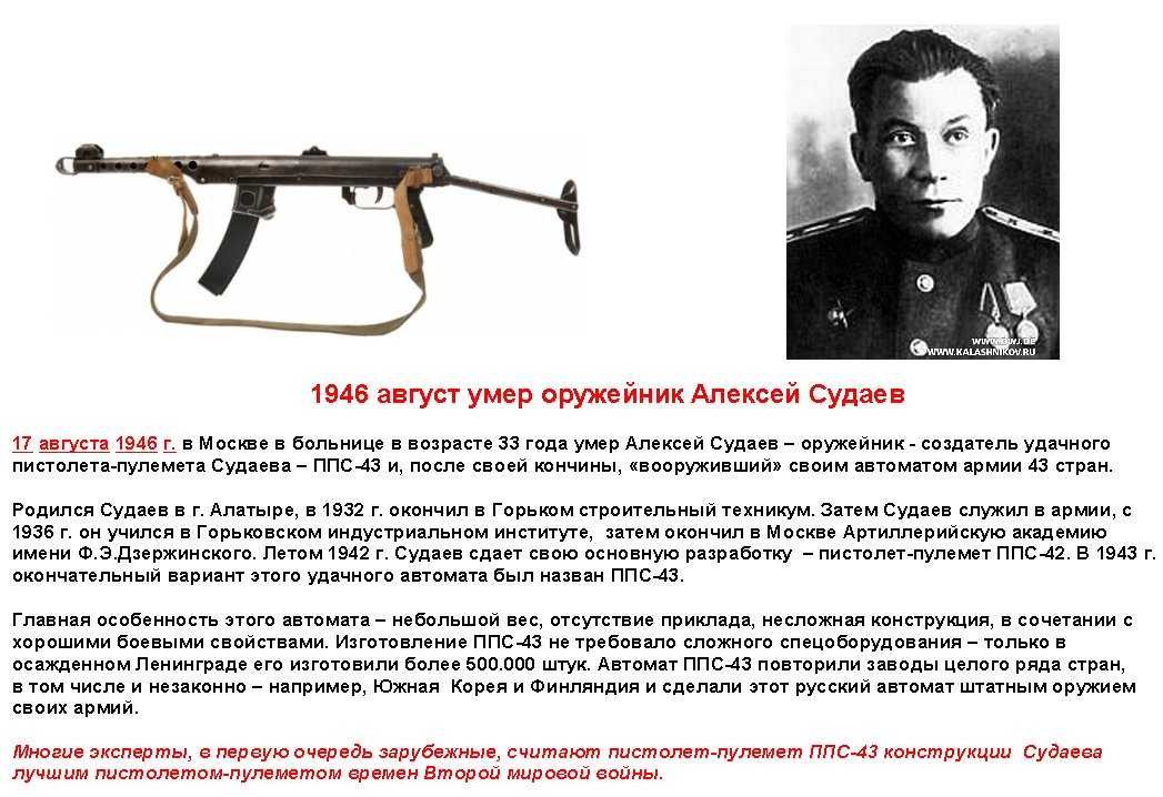 Стрелковое оружие ссср: пистолеты-пулеметы великой отечественной