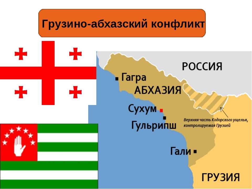Что объединяет народы российской. что объединяет, а что - разъединяет наш народ? мы - союз народов россии - мир фактов