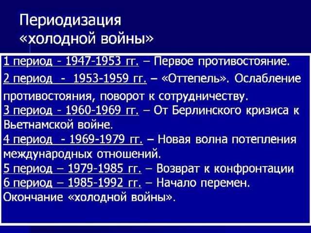 Война которая чуть не превратилась в глобальный ядерный конфликт