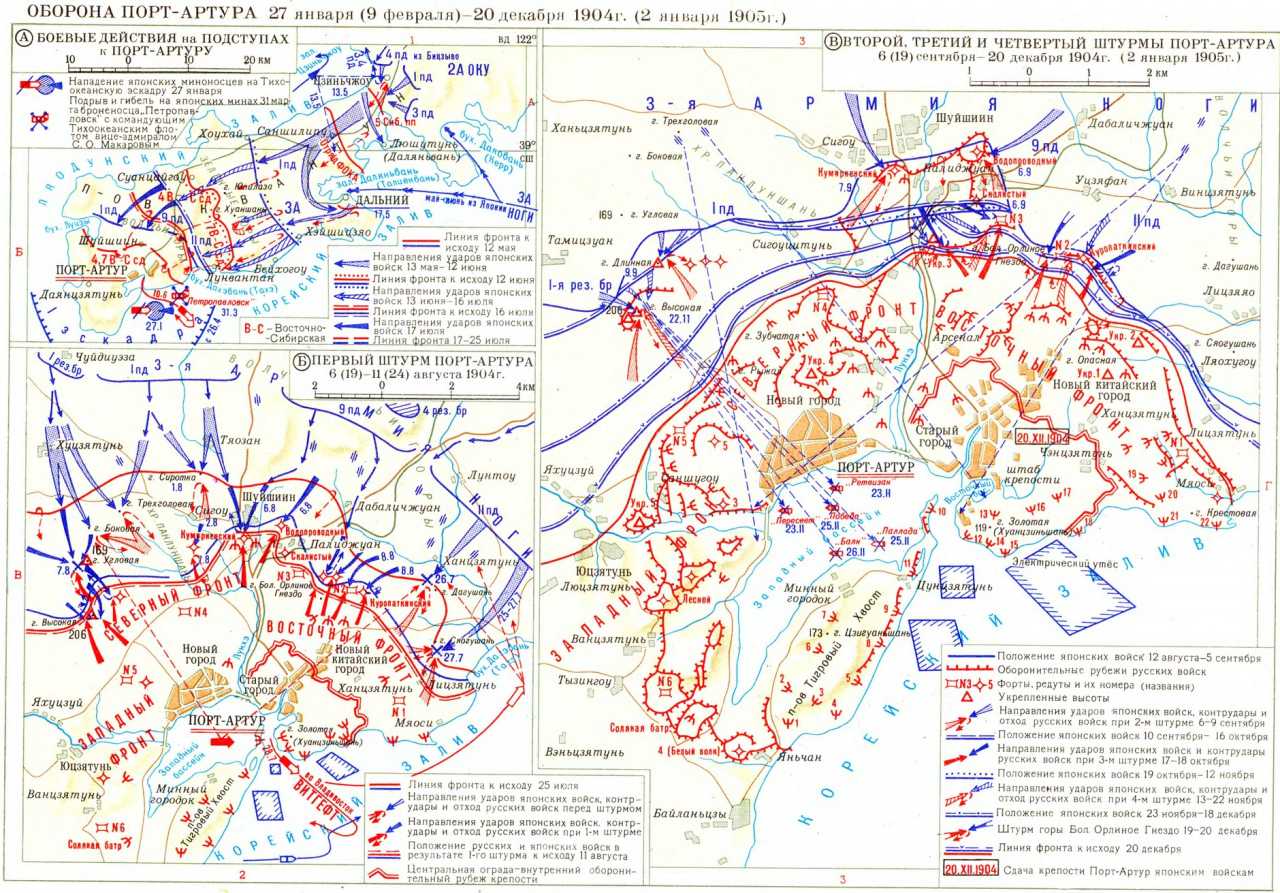 Военные конфликты, кампании и боевые действия русских войск 860–1914 гг.