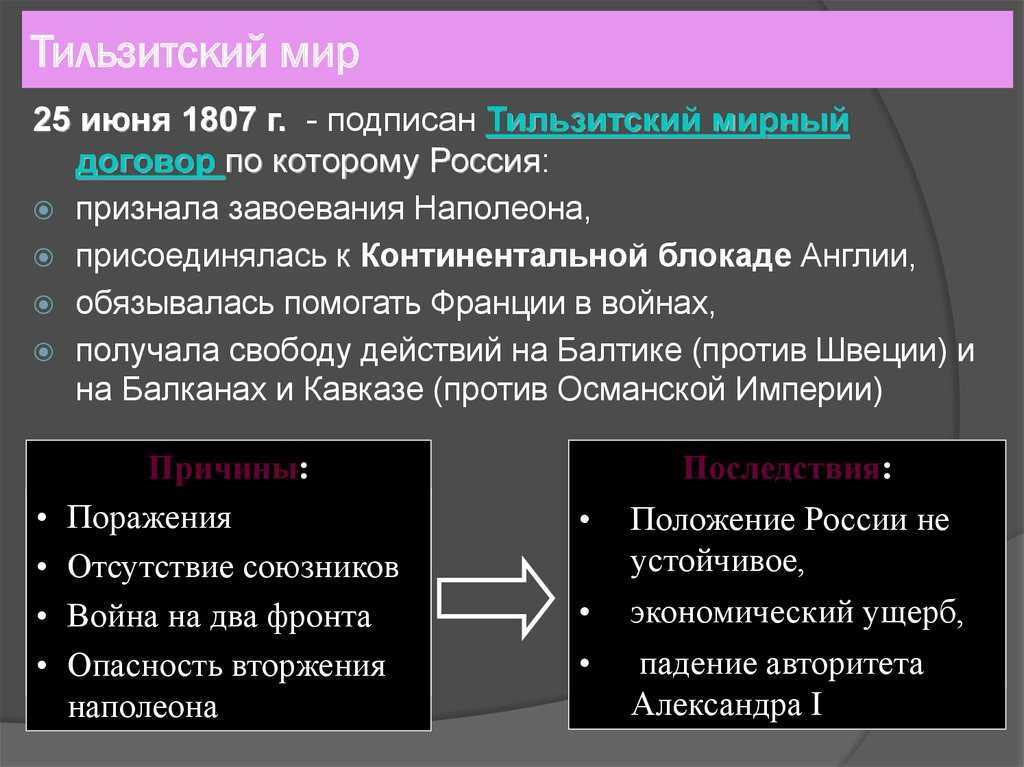 Тильзитский мир: позор россии или продуманный шаг? - тайны истории - 3 сентября - медиаплатформа миртесен