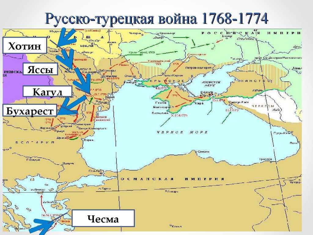 В декабре 1914 январе 1915 русская Кавказская армия остановила наступление 3 ей турецкой армии под командованием Энвера паши на Карс а затем и наголову разгромила турок Во второй половине 1915 боевые действия распространились на территорию Персии